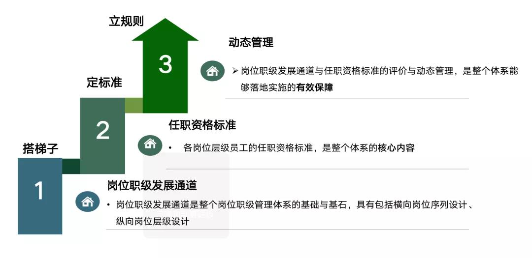 1637636094565304079.jpg 微信图片_20211123105324.jpg