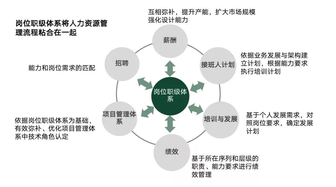 1637636322501582715.jpg 微信图片_20211123105715.jpg