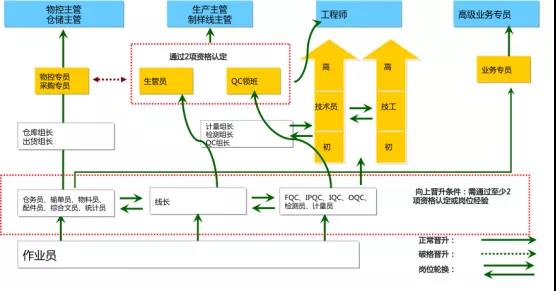 1632707856716518621.jpg 微信图片_20210927095625.jpg
