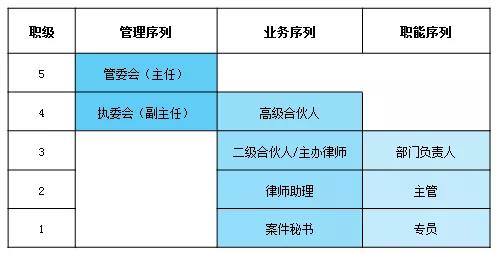 1644547923601213216.jpg 微信图片_20220211105025.jpg