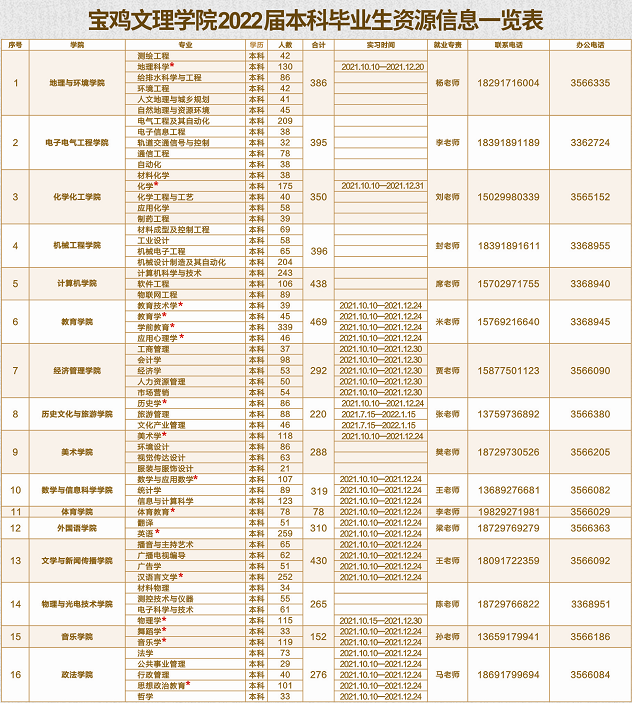 信息.png
